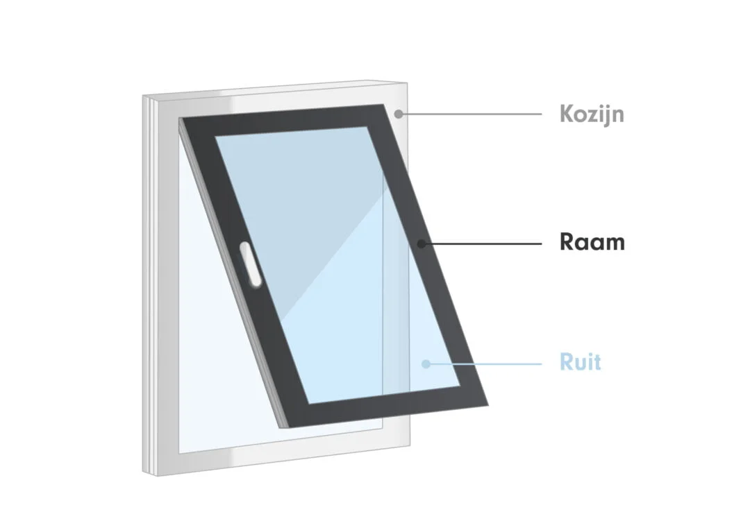 Inzetraam verjongd met kader | 1 vak | hout